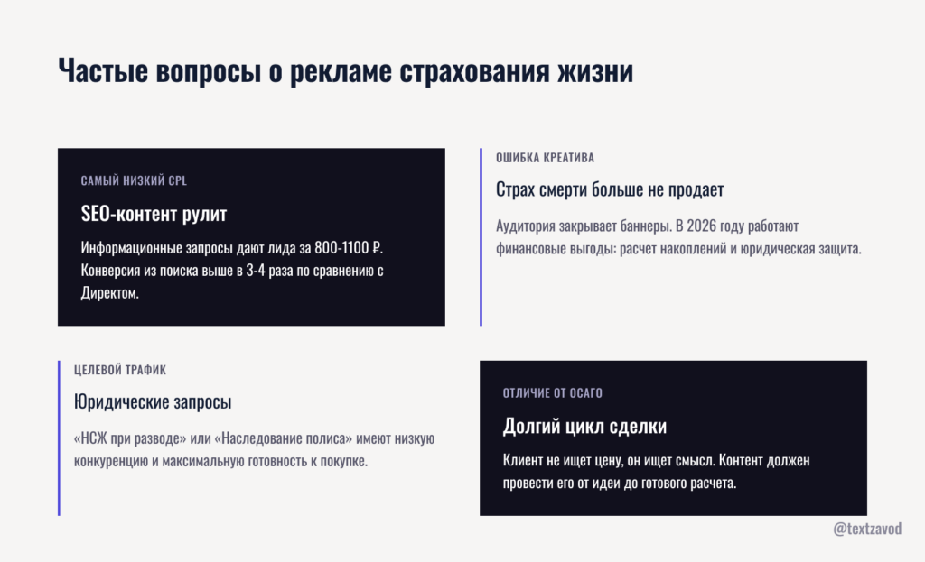 Частые вопросы о рекламе страхования жизни