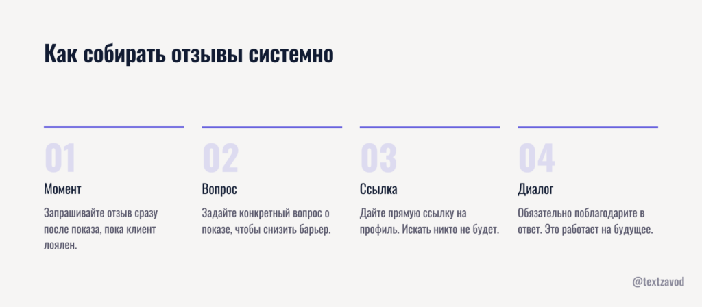 Как собирать отзывы системно, а не случайно