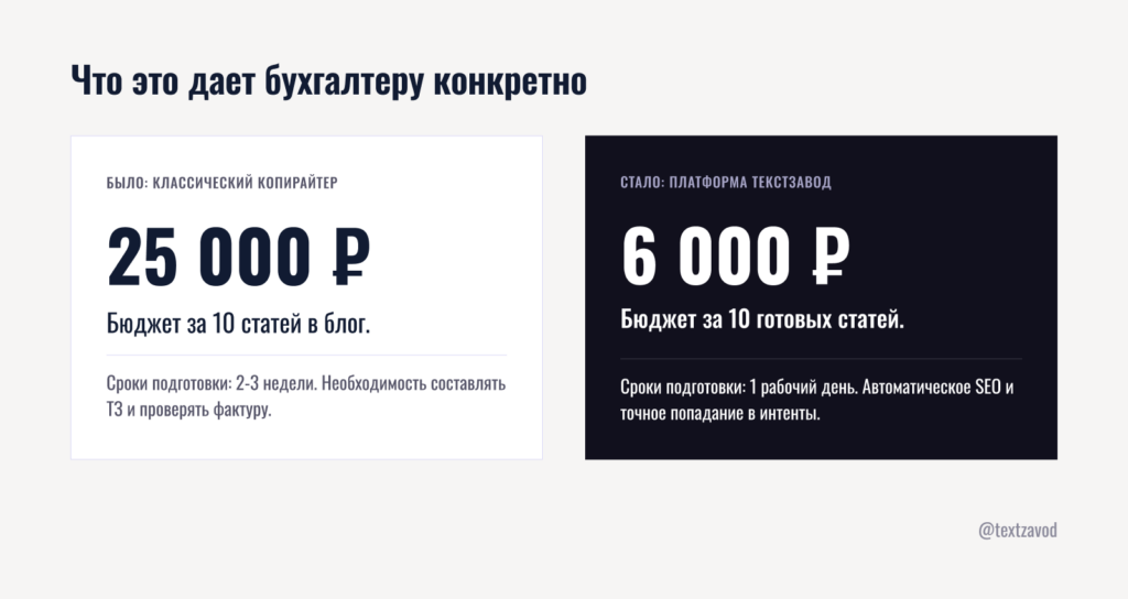 Что это дает бухгалтеру конкретно