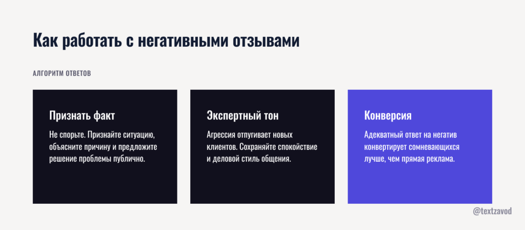 Как работать с негативными отзывами