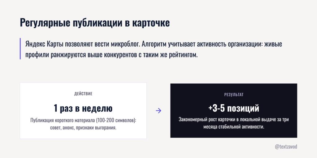 Регулярные публикации в карточке
