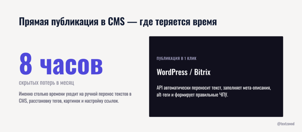 Прямая публикация в CMS — где теряется время