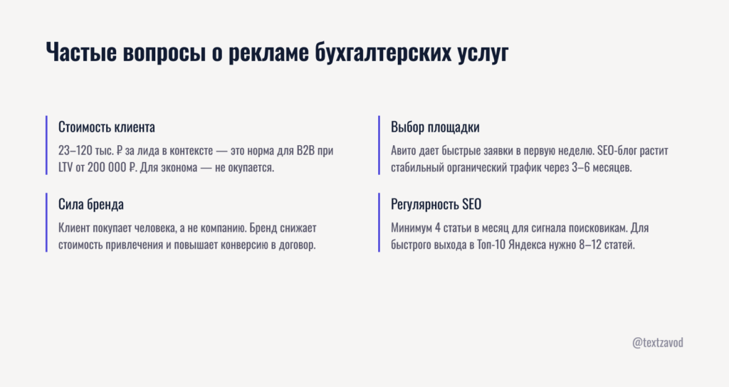 Частые вопросы о рекламе бухгалтерских услуг