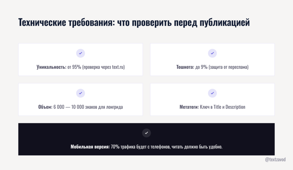 Технические требования: что проверить перед публикацией
