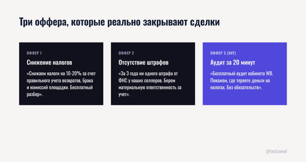 Три оффера, которые реально закрывают сделки