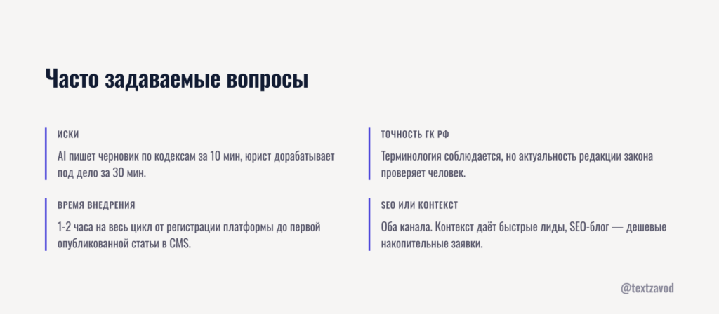 Часто задаваемые вопросы