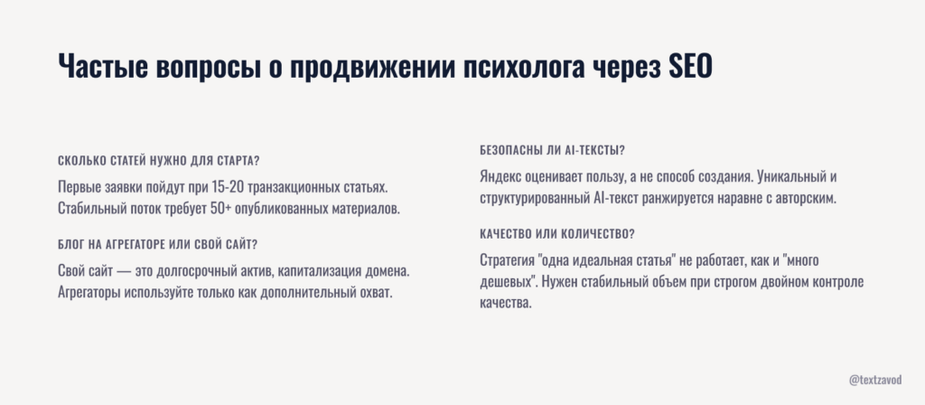 Частые вопросы о продвижении психолога через SEO