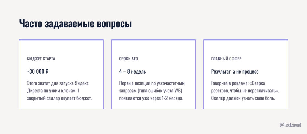 Часто задаваемые вопросы