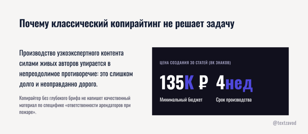 Почему классический копирайтинг не решает задачу