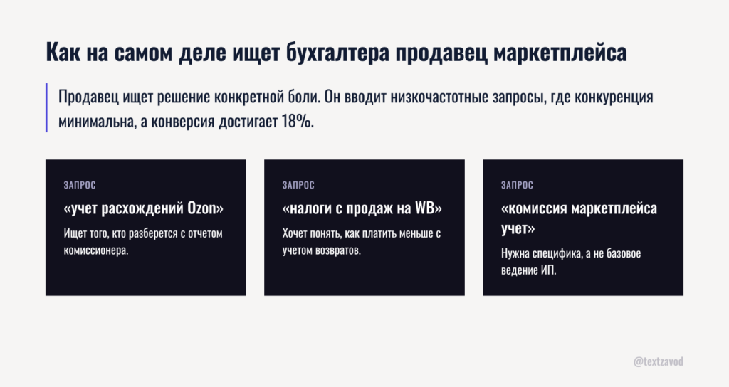 Как на самом деле ищет бухгалтера продавец маркетплейса