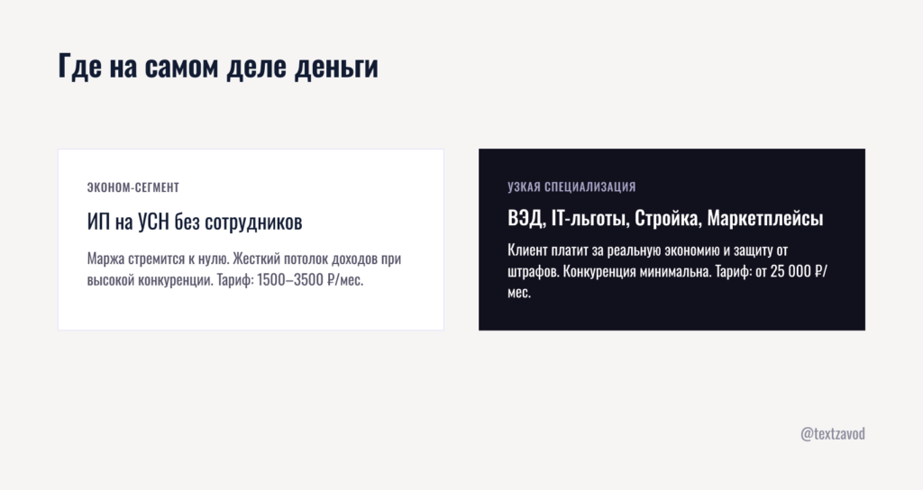 Где на самом деле деньги