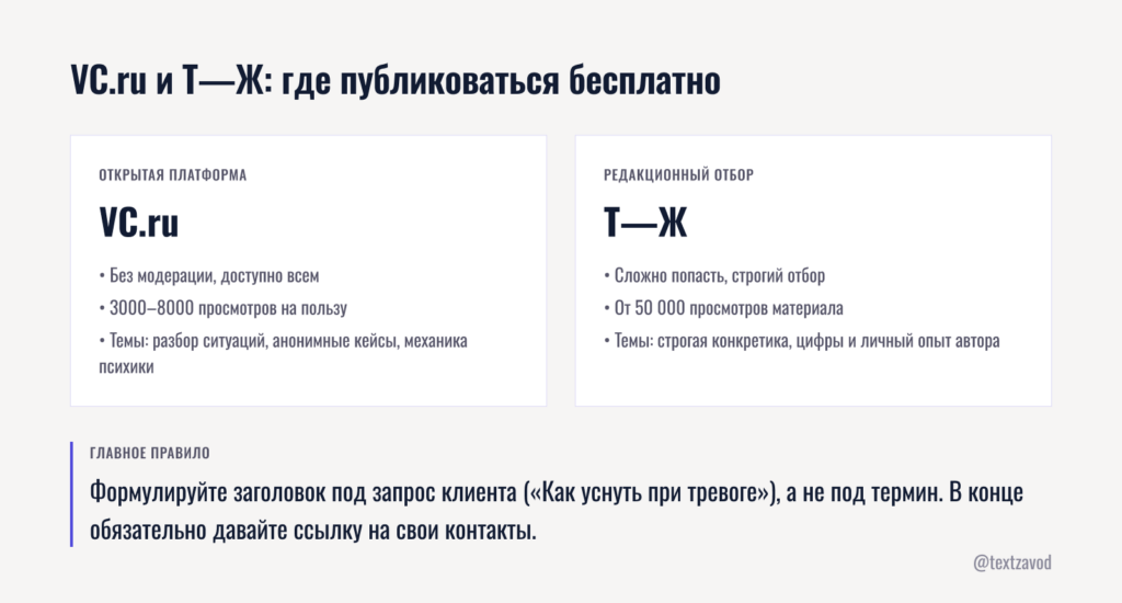 VC.ru и Т—Ж: где публиковаться бесплатно