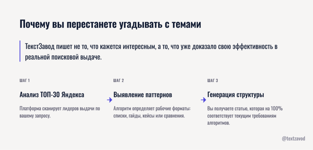 Почему вы перестанете угадывать с темами