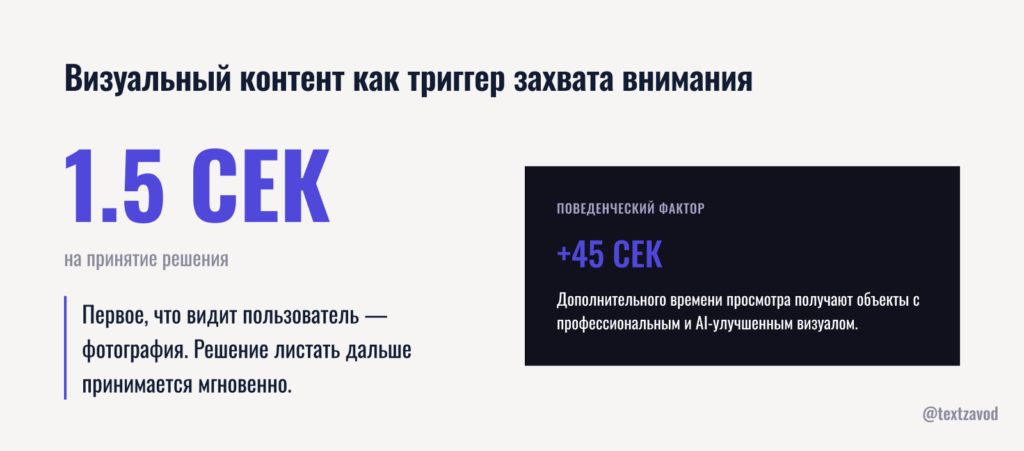 Визуальный контент и AI-инфографика как триггер захвата внимания