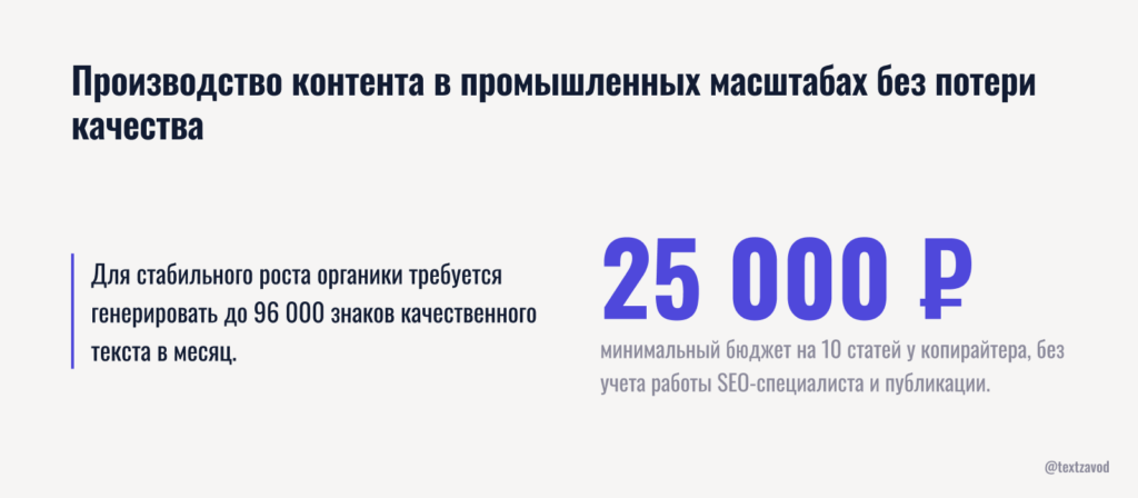 Производство контента в промышленных масштабах без потери качества