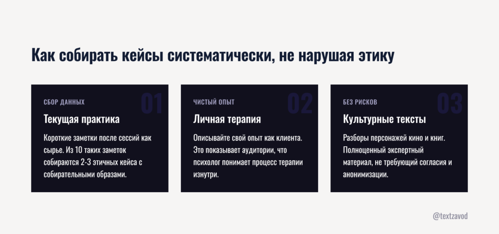 Как собирать кейсы систематически, не нарушая этику