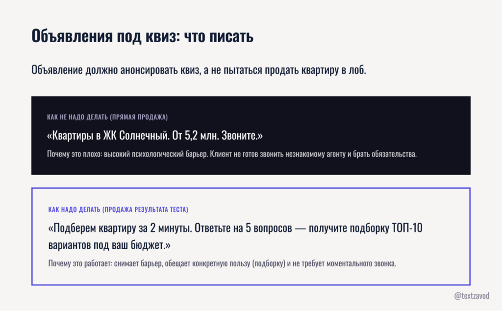 Объявления под квиз: что писать