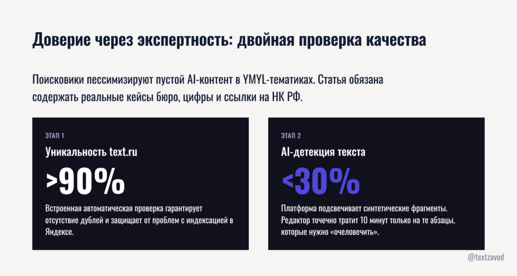 Доверие через экспертность: двойная проверка качества