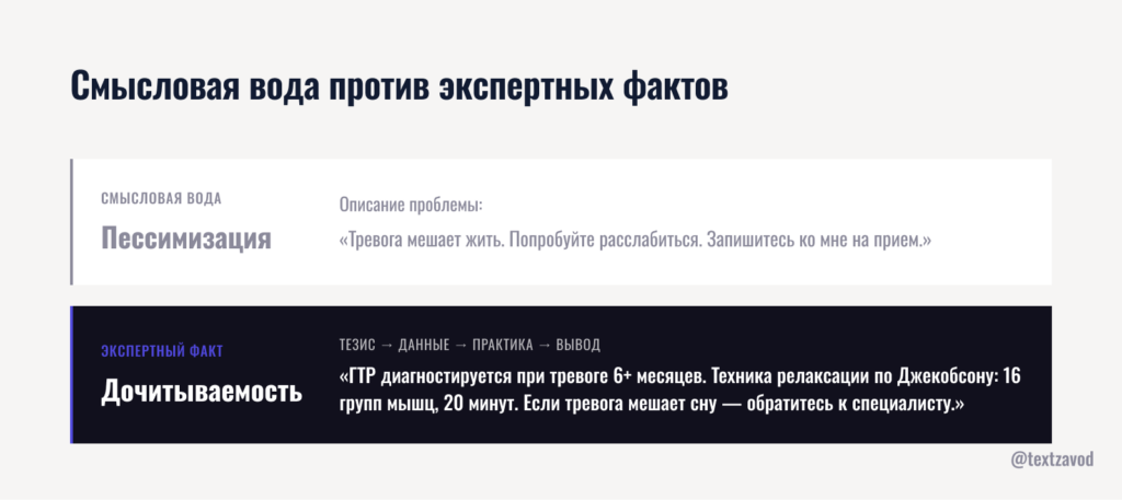 Смысловая вода против экспертных фактов — как удержать читателя