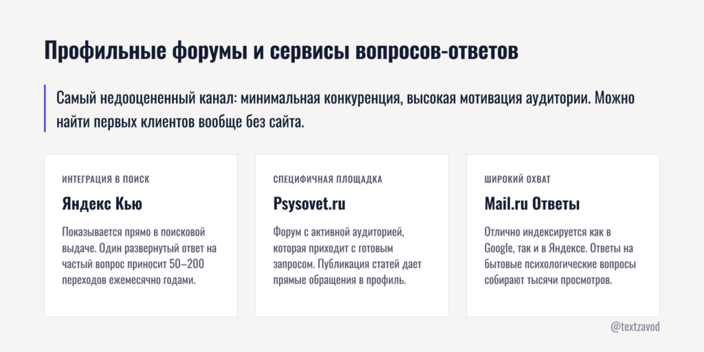 Профильные форумы и сервисы вопросов-ответов