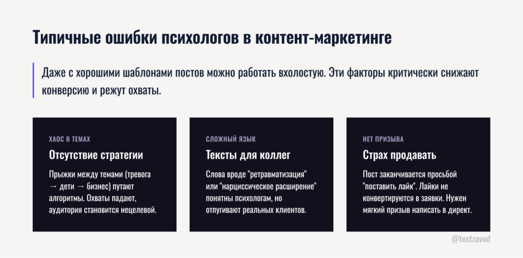 Типичные ошибки психологов в контент-маркетинге