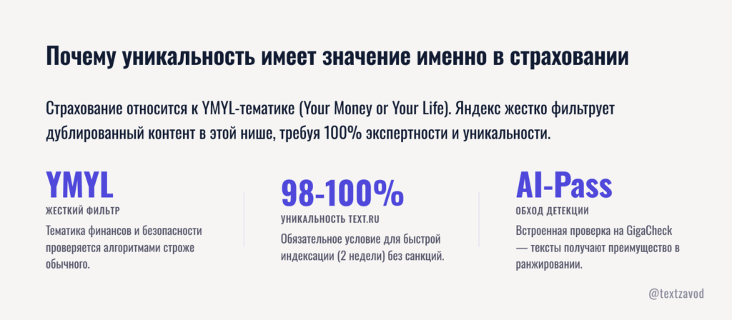 Почему уникальность имеет значение именно в страховании