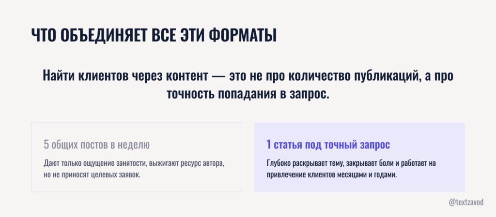 Что объединяет все эти форматы
