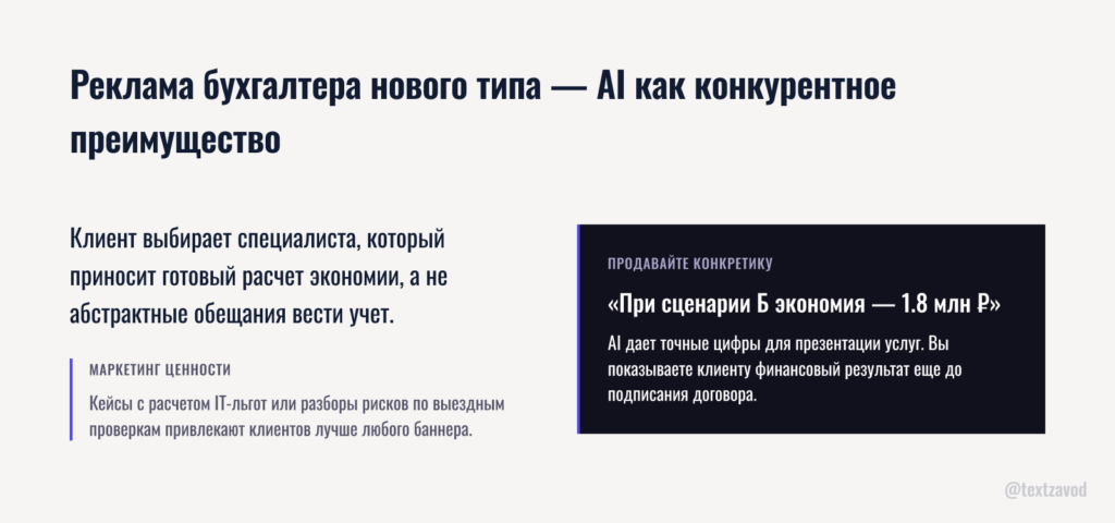 Реклама бухгалтера нового типа — AI как конкурентное преимущество