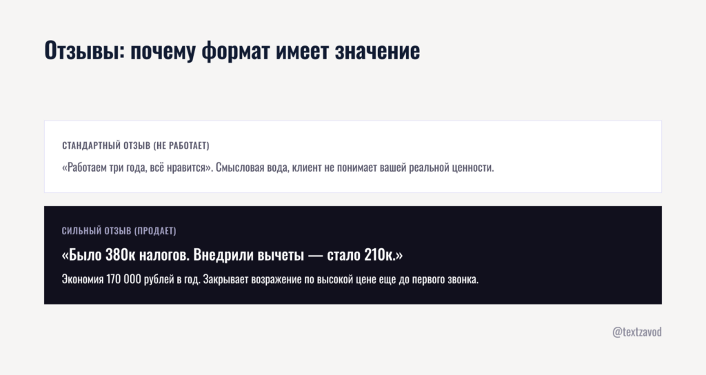 Отзывы: почему формат имеет значение