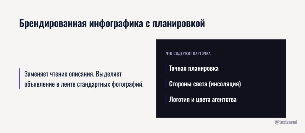 Брендированная инфографика с планировкой