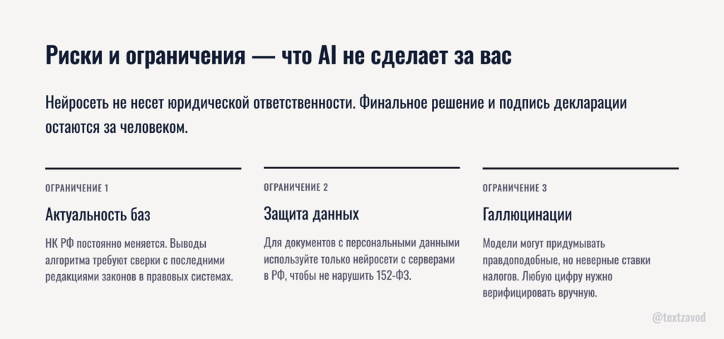 Риски и ограничения — что AI не сделает за вас
