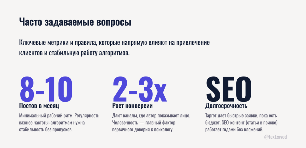 Часто задаваемые вопросы