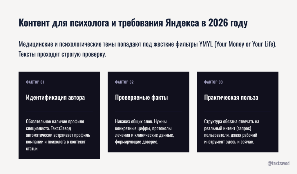 Контент для психолога и требования Яндекса в 2026 году