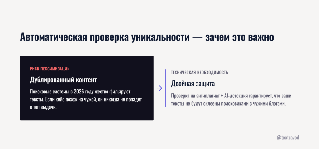 Автоматическая проверка уникальности — зачем это важно