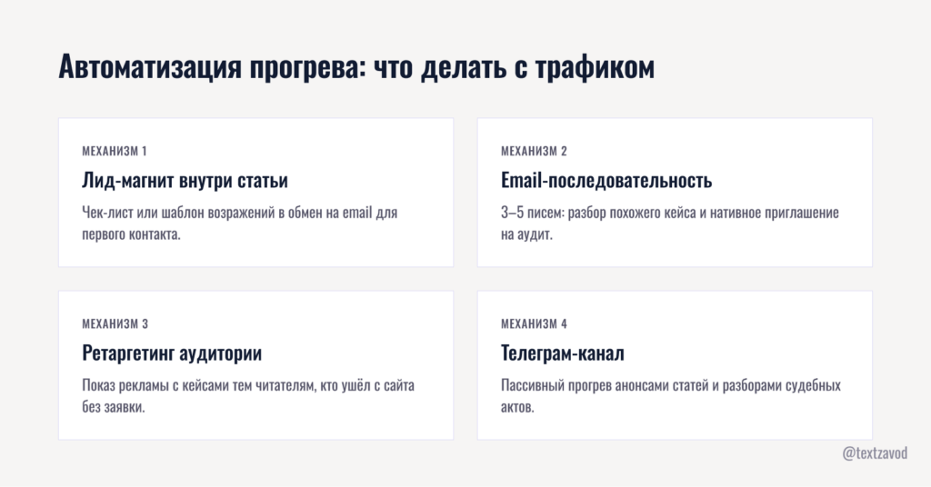 Автоматизация прогрева: что делать с трафиком после статьи