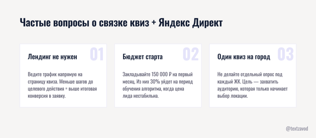 Частые вопросы о связке квиз + Яндекс Директ в недвижимости