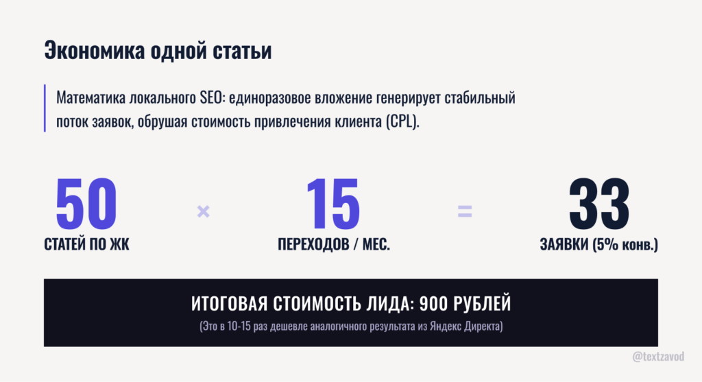 Экономика одной статьи