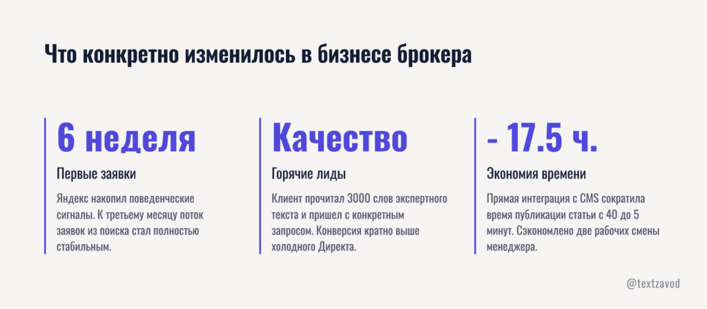 Что конкретно изменилось в бизнесе брокера