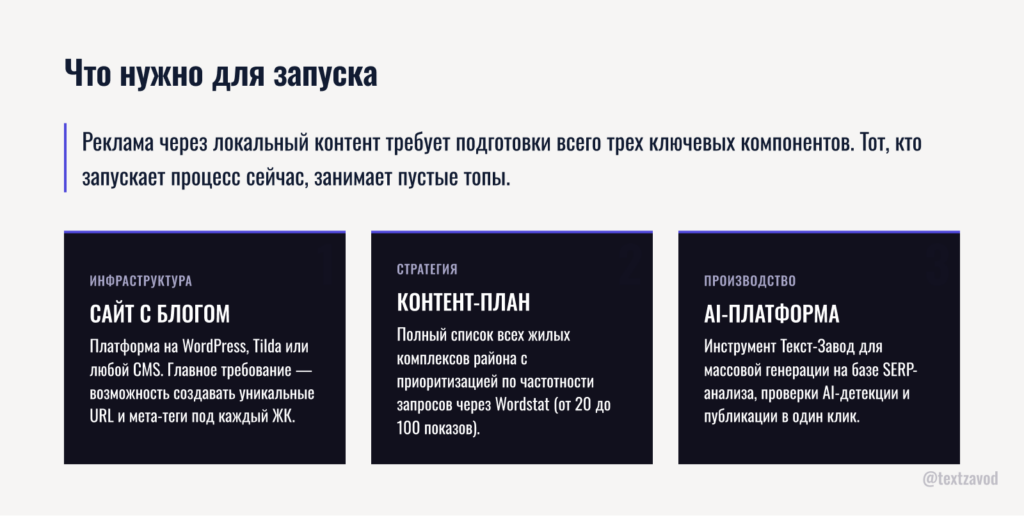 Что нужно для запуска