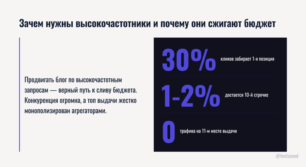 Зачем нужны высокочастотники и почему они сжигают бюджет