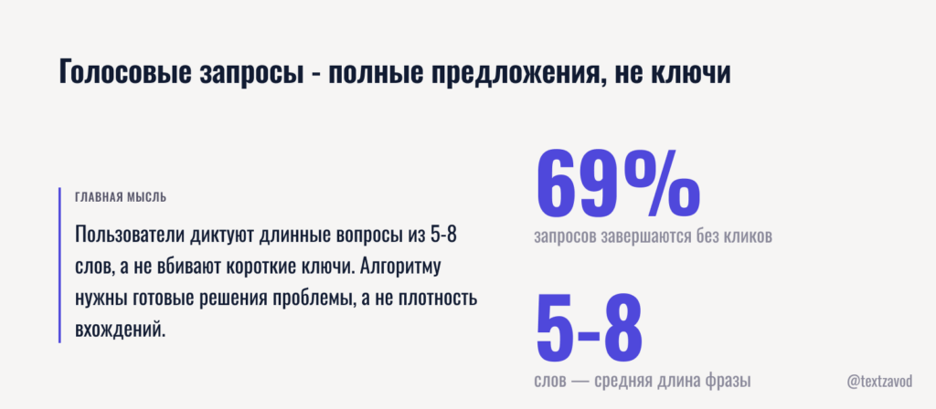Голосовые запросы - полные предложения, не ключи