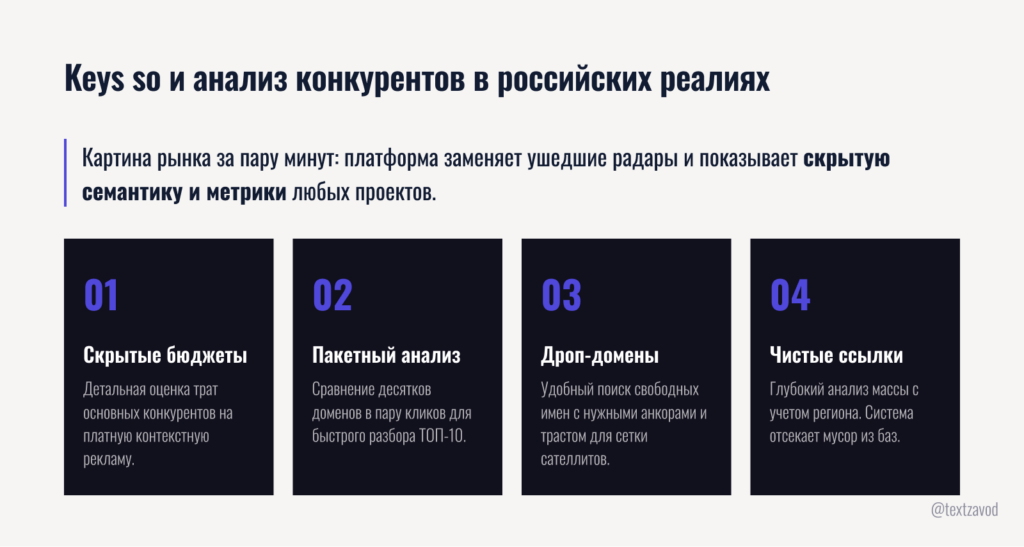 Keys so и анализ конкурентов в российских реалиях
