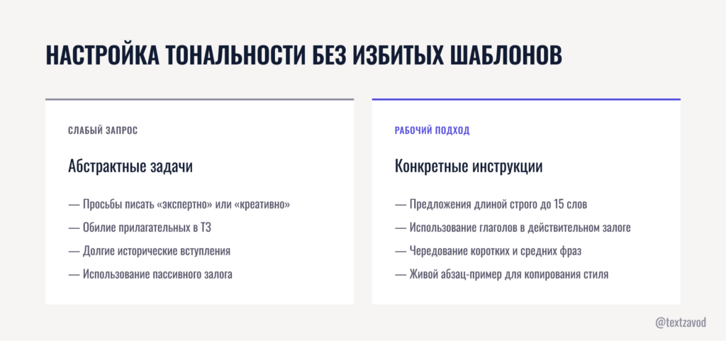 Настройка тональности без избитых шаблонов