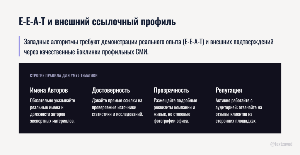 E-E-A-T и внешний ссылочный профиль