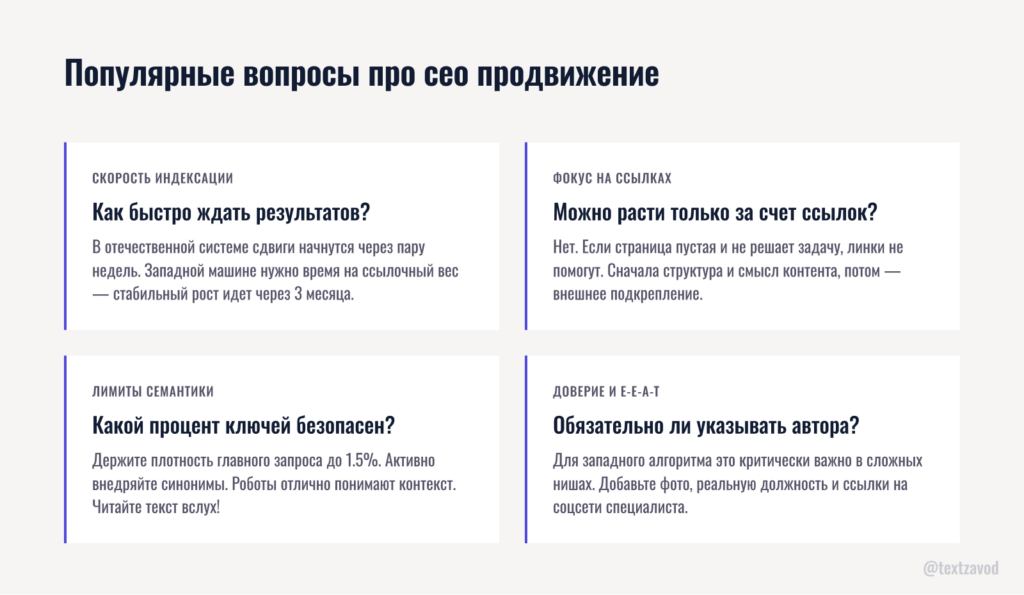 Популярные вопросы про сео продвижение