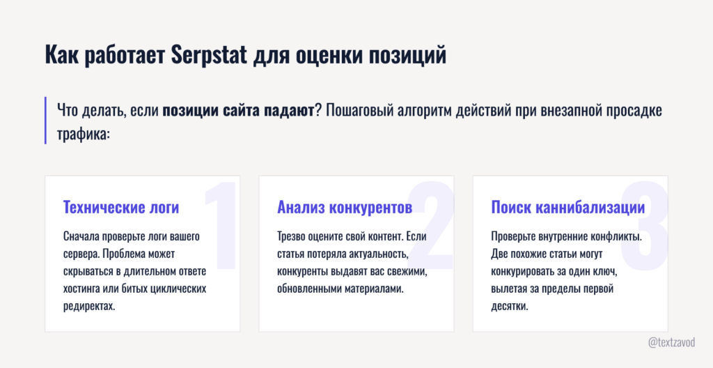 Как работает Serpstat для оценки позиций