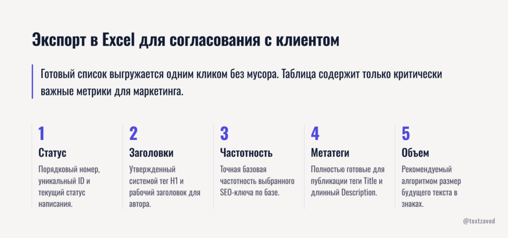 Экспорт в Excel для согласования с клиентом