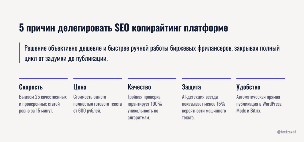5 причин делегировать SEO копирайтинг платформе