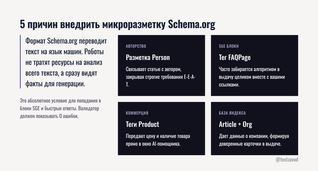 5 причин внедрить микроразметку Schema.org