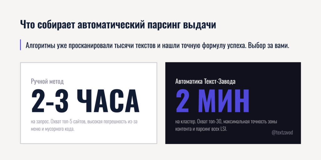 Что собирает автоматический парсинг выдачи